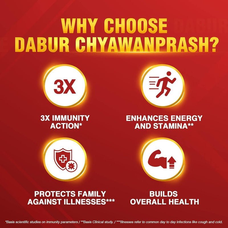 Dabur Chyawanprash | 3X Immunity Action | Builds Strength, Stamina & Overall Health - 500g image 4