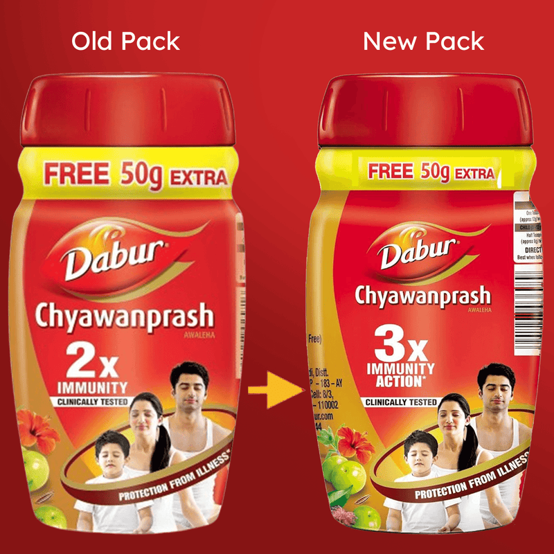 Dabur Chyawanprash | 3X Immunity Action | Builds Strength, Stamina & Overall Health - 500g image 2
