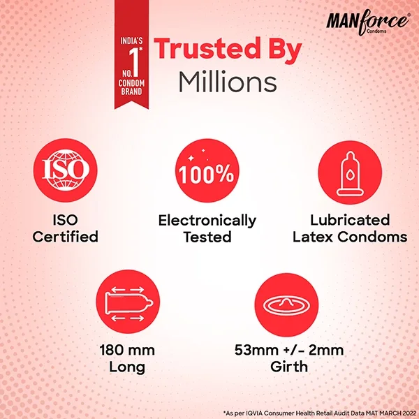 Manforce Strawberry Flavoured Condoms | 3 Piece Condom image 4