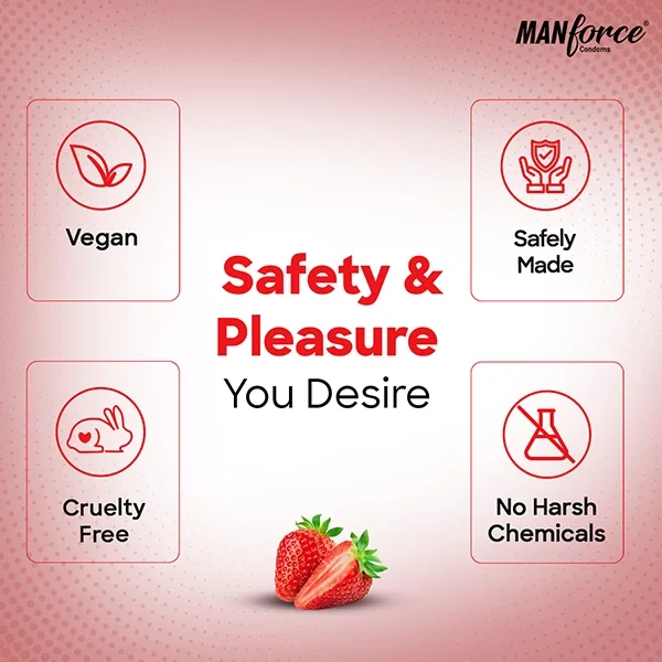 Manforce Strawberry Flavoured Condoms | 3 Piece Condom image 6